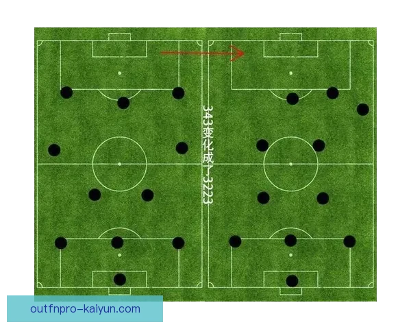 克鲁伊夫战术体系解析：经典布局与现代足球的深远影响